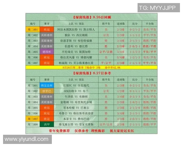 足球游戏全球球星数据库深度解析与实力排名全面参考指南